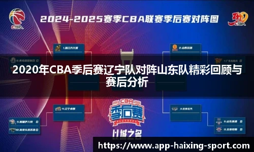 2020年CBA季后赛辽宁队对阵山东队精彩回顾与赛后分析