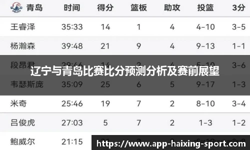 辽宁与青岛比赛比分预测分析及赛前展望
