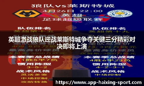 英超激战狼队迎战莱斯特城争夺关键三分精彩对决即将上演